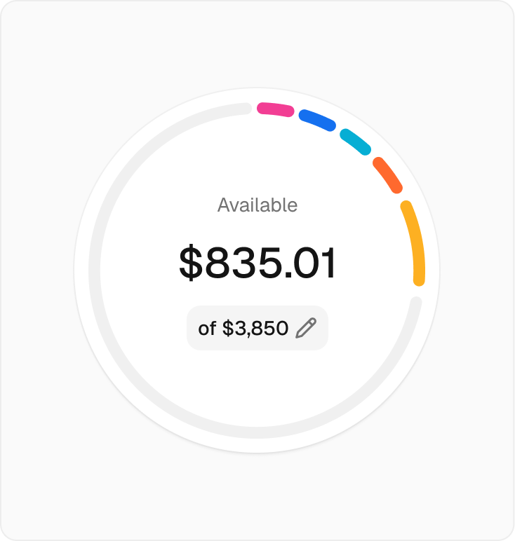 Maybe: Setup and customize your budget