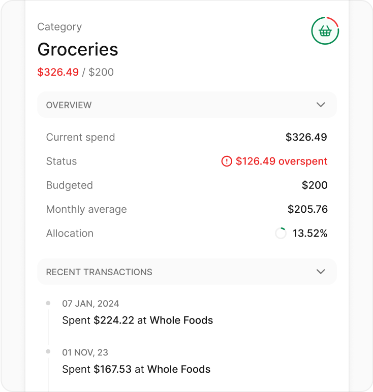 Maybe: Track spending and stay in control