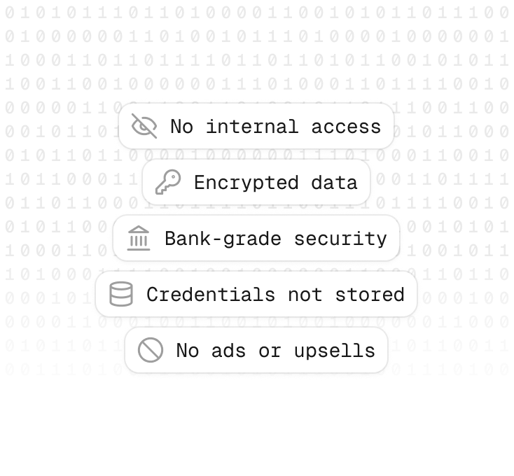 Maybe: Secure by design